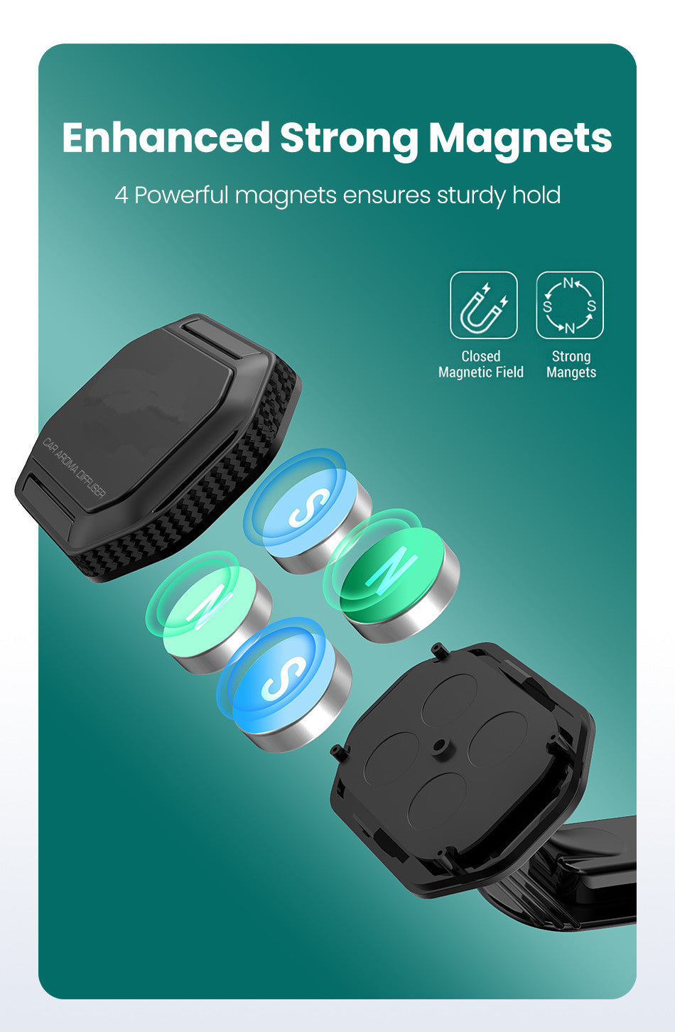 Magnetic Car Phone Holder 🚗 | 4-Magnet 360° Flex-Neck Dashboard Mount