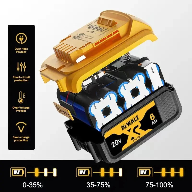 2AH 5AH 6Ah 9Ah Original Dewalt 20V Battery  For DCB200  DCB606 DCD609 18v dewalt outillage dewalt power tools Battery