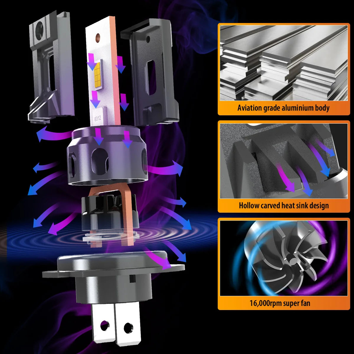 2pcs H7 Socket Type Led Fog Light Car Led Headlight Bulbs 6000K Pure White Light Plug and Play Perfect Beam Pattern For Mercedes