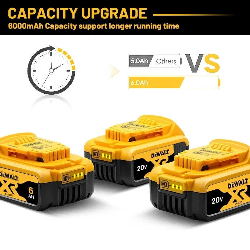 2AH 5AH 6Ah 9Ah Original Dewalt 20V Battery  For DCB200  DCB606 DCD609 18v dewalt outillage dewalt power tools Battery